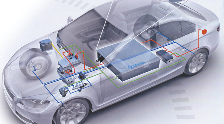 "Megacity Vehicle" - a Bosch és a BMW közös projektje