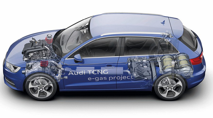 Metángyár - Audi e-gas projekt