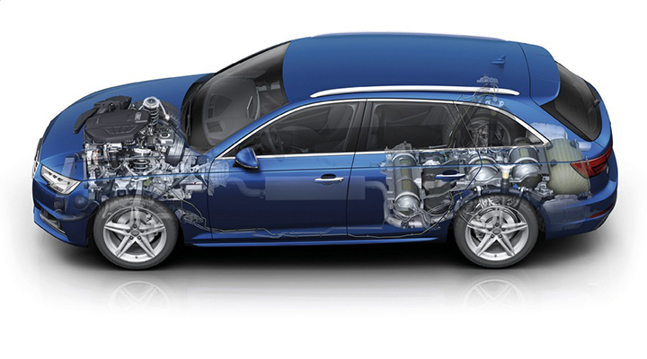 Szintetikus Audi e-gas tüzelőanyag