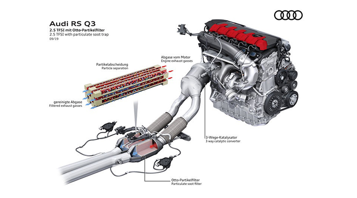 Az Audi módosította modellpalettáját az Euro 6d kipufogógáz előírás alapján