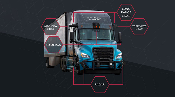 Daimler Truck: új L4 platform