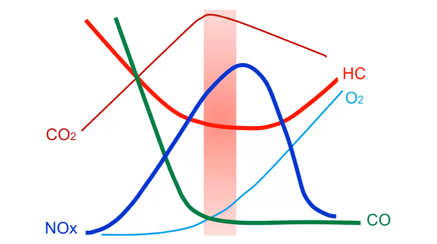 Régiúj eszköz a fegyvertárban