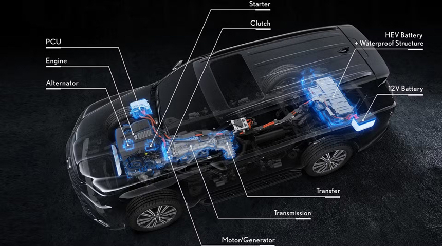  A világ legjobb hajtáslánca dolgozik a legerősebb Lexus hibridben