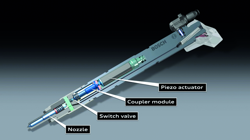 Dízel piezoinjektorok vizsgálata